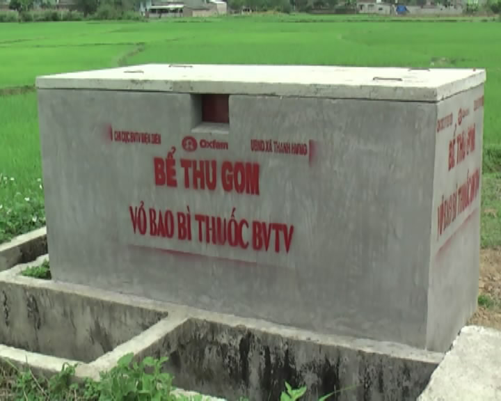 Thuốc BVTV